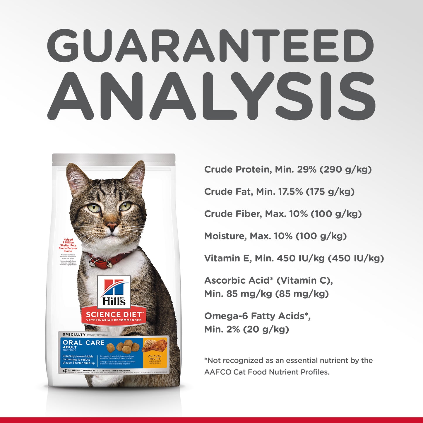 Science Diet Cat Oral Care 4kg