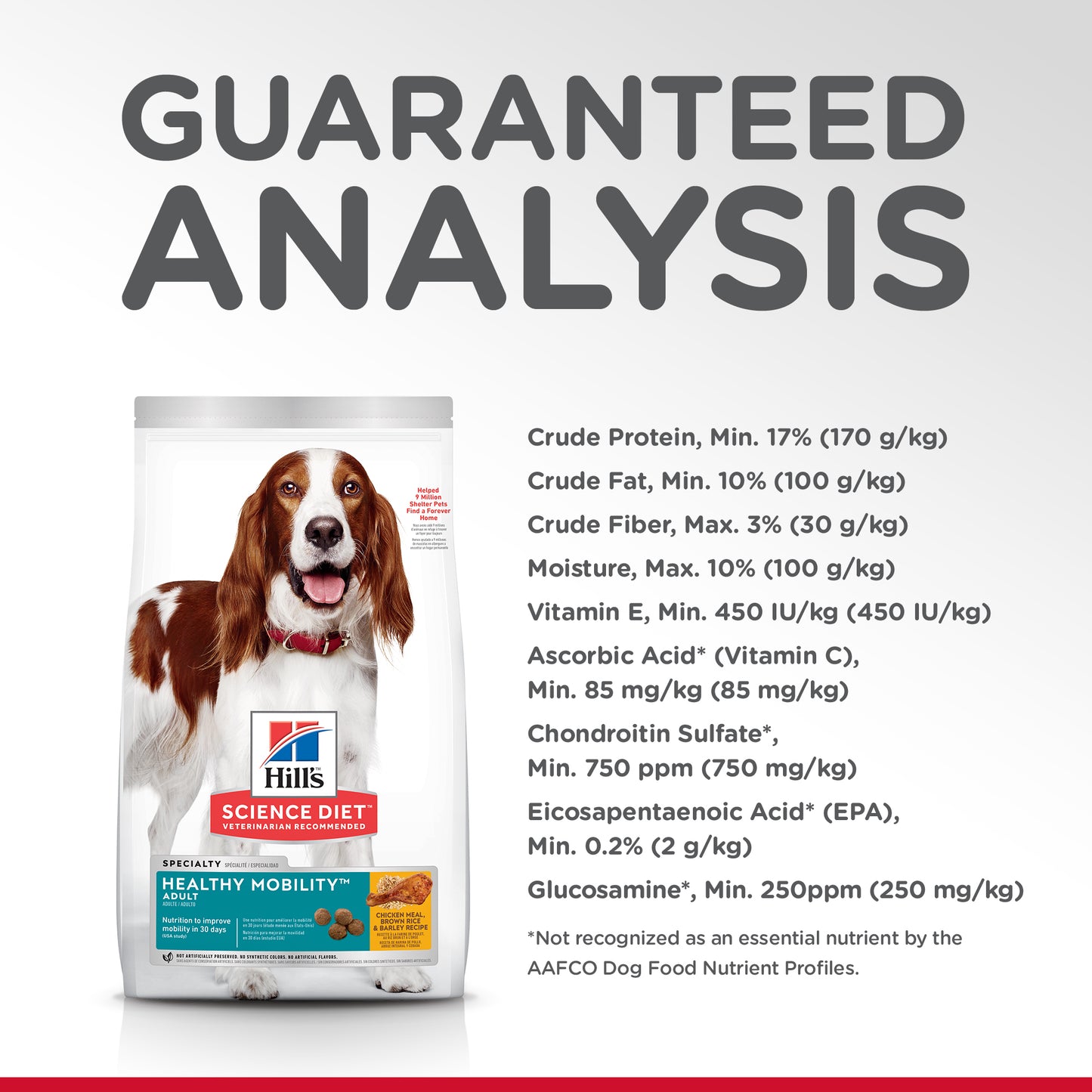 Science Diet Dog Healthy Mobility 12kg