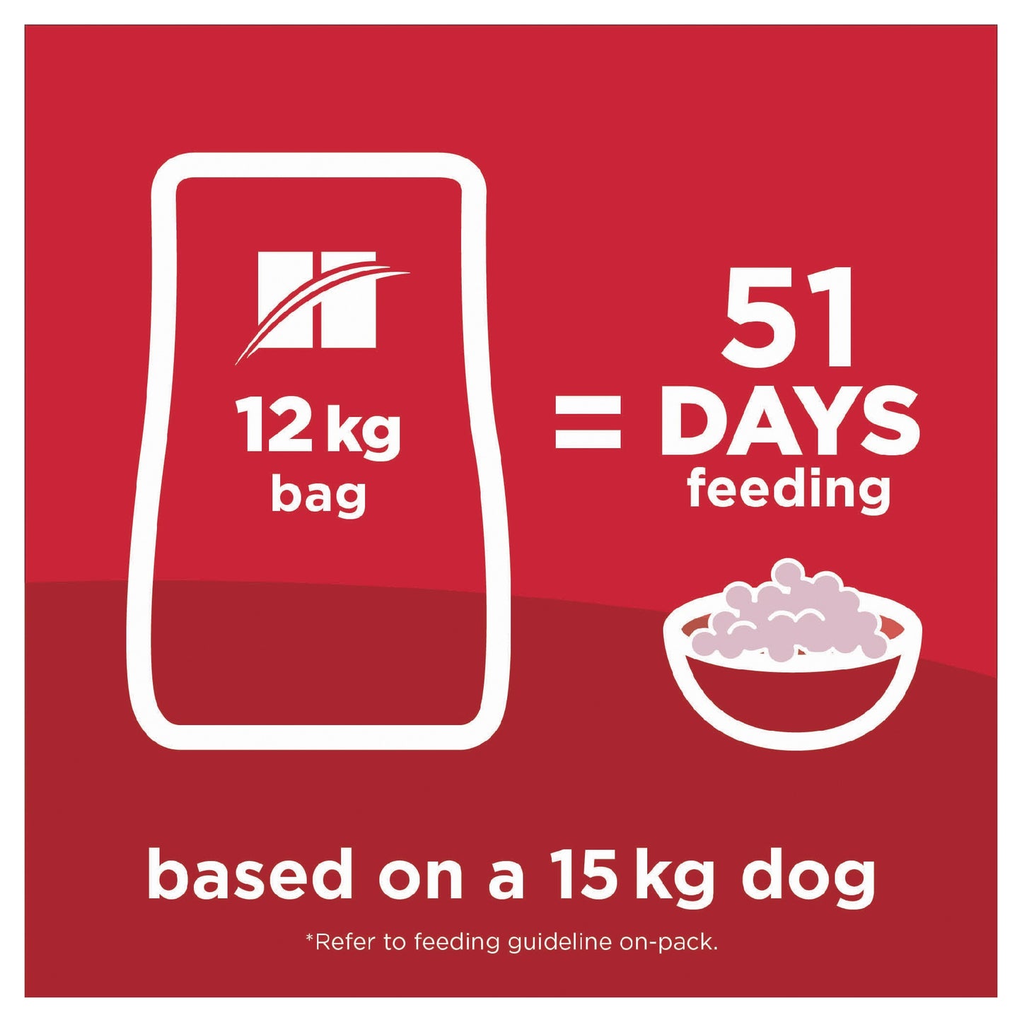 Science Diet Dog Healthy Mobility 12kg