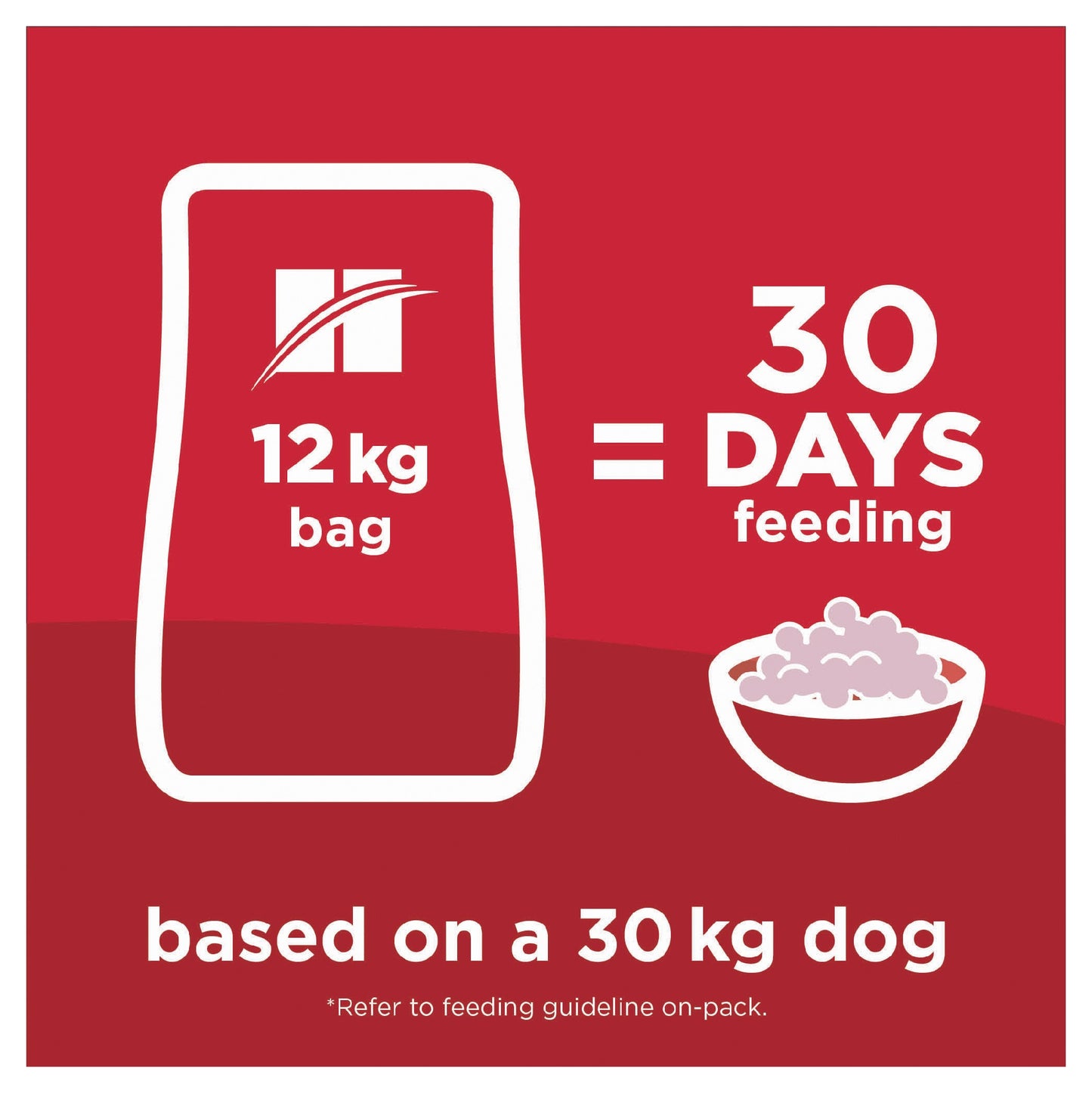 Science Diet Dog Healthy Mobility Large Breed 12kg