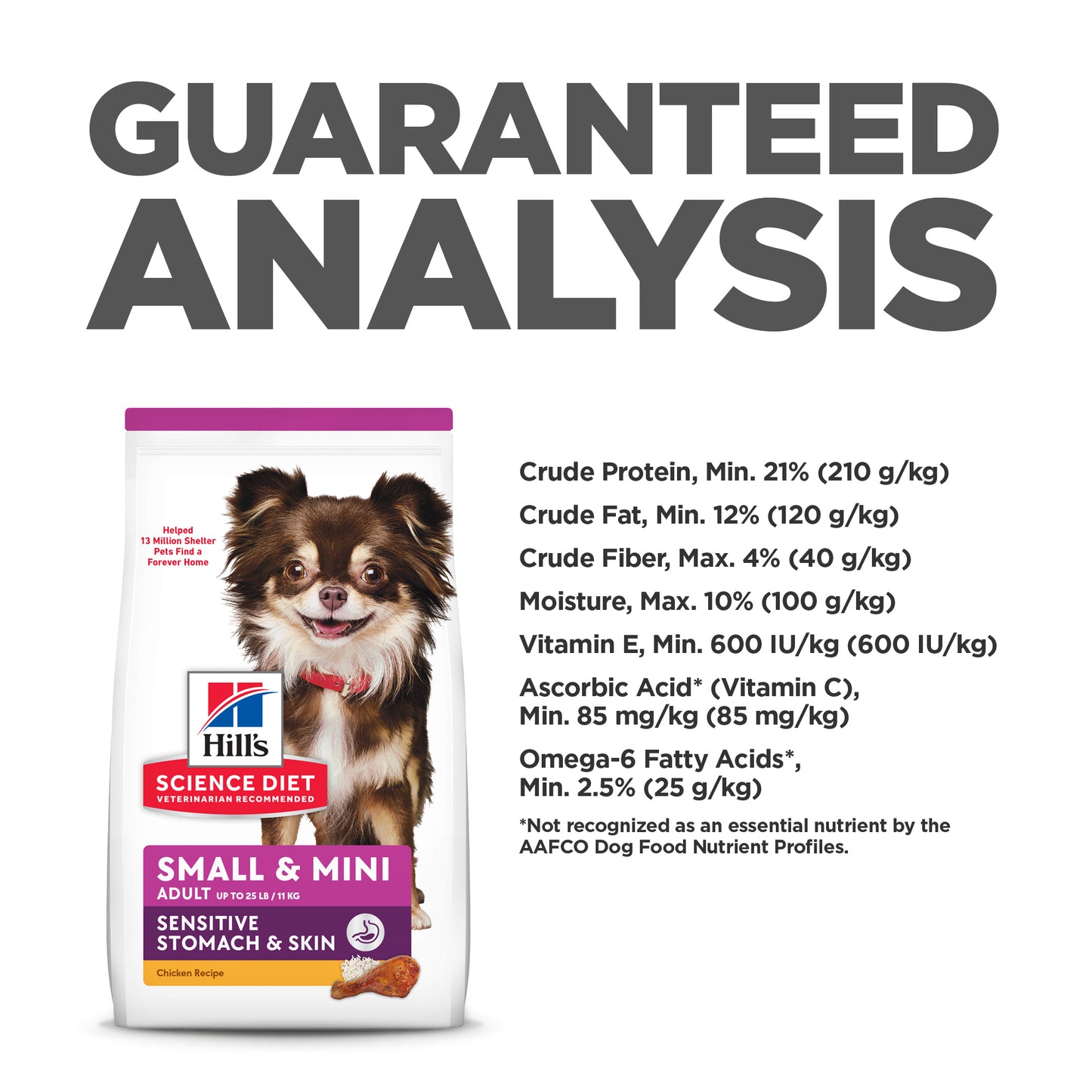 Science Diet Dog Sensitive Skin & Stomach Small & Mini Adult 1.81kg