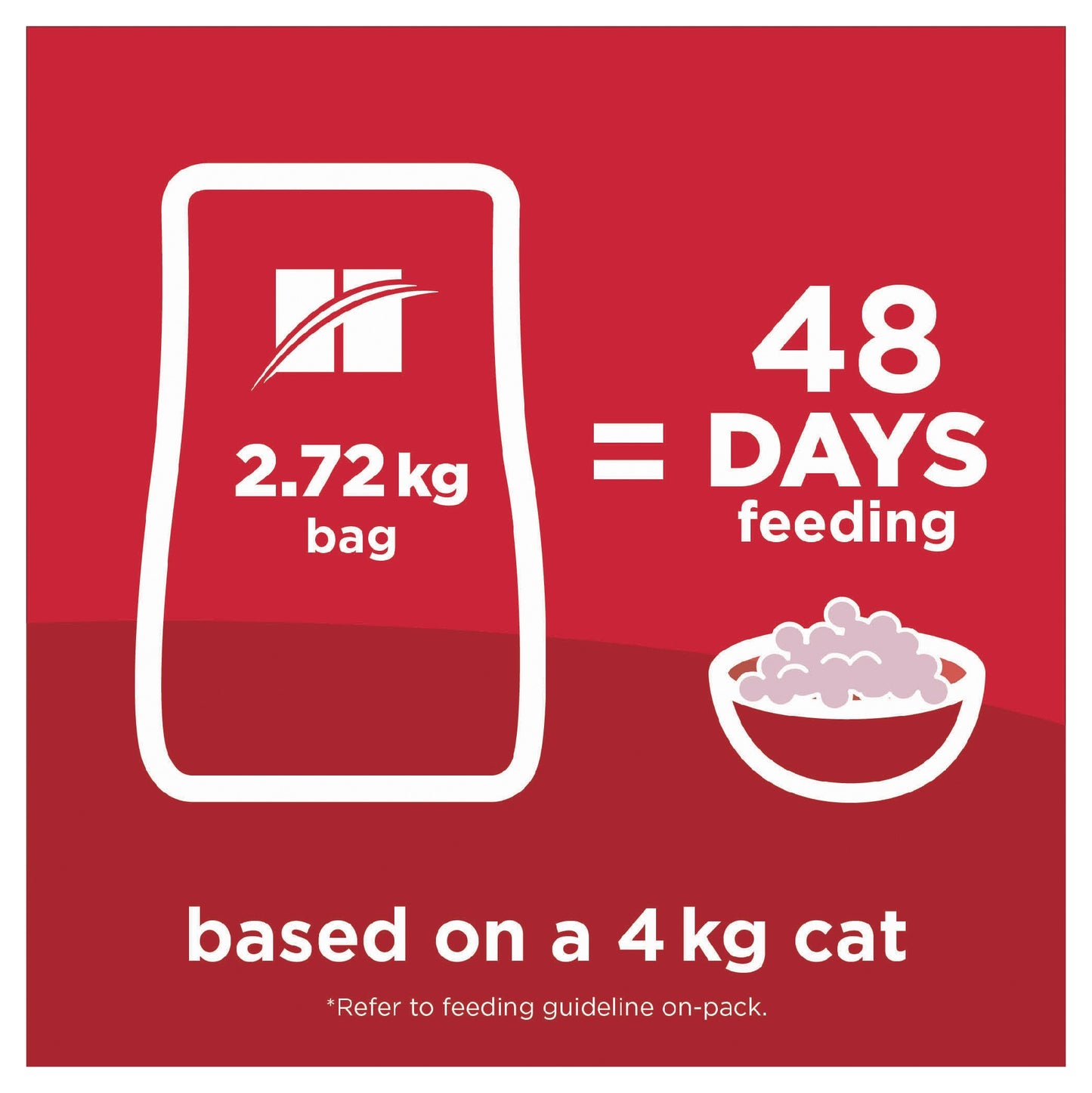 Science Diet Cat Adult 7+ Youthful Vitality 2.72kg