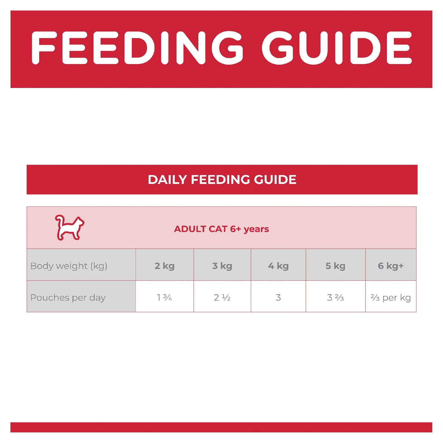 Science Diet Cat Mature 7+ Ocean Fish 85g Pouch
