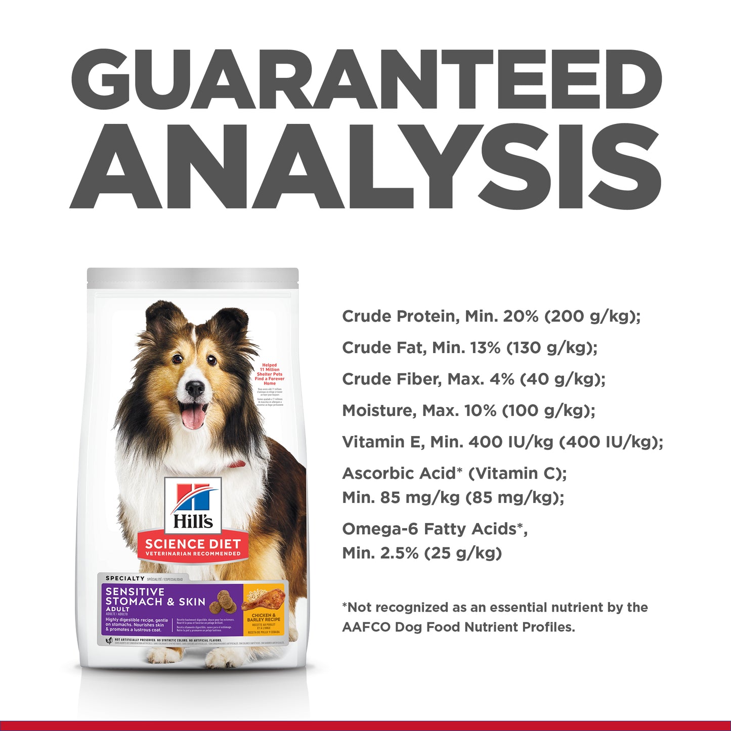 Science Diet Dog Sensitive Skin & Stomach 12KG
