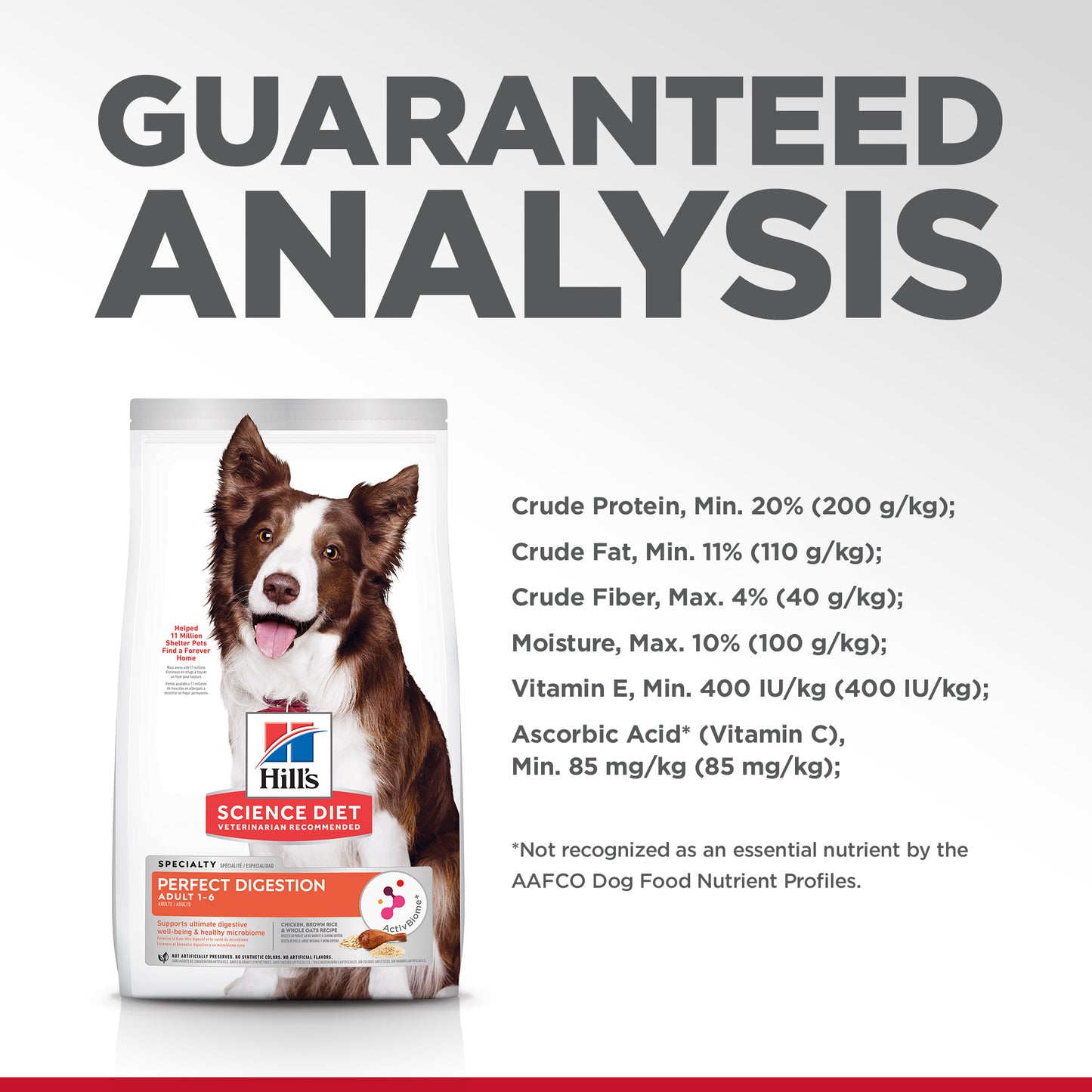 Science Diet Dog Perfect Digestion Adult 9.98kg