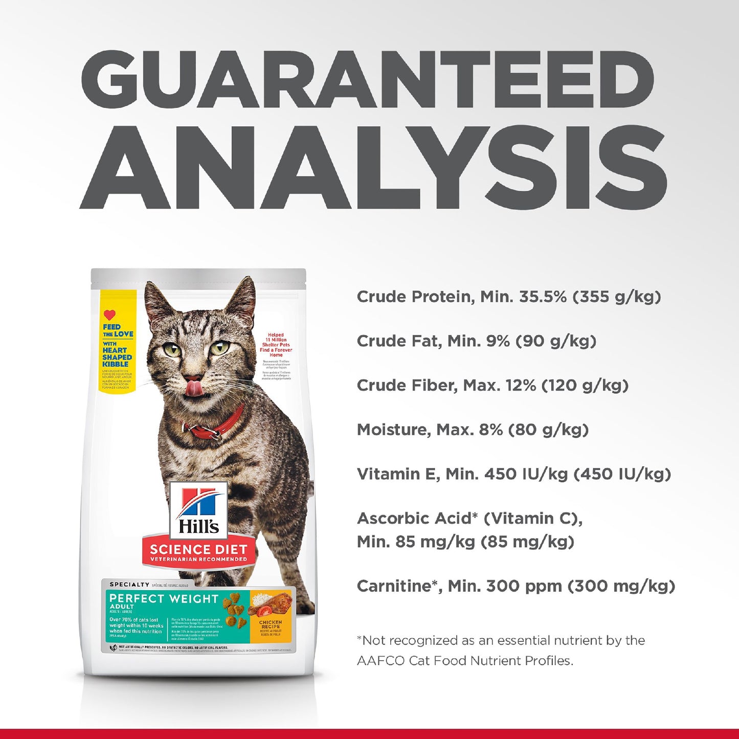 Science Diet Cat Perfect Weight 6.8kg