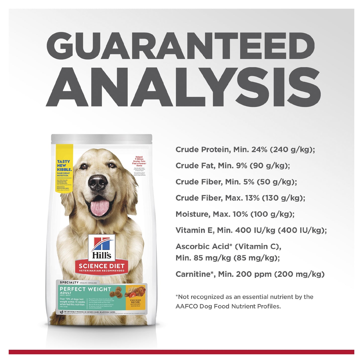 Science Diet Dog Perfect Weight 1.8kg