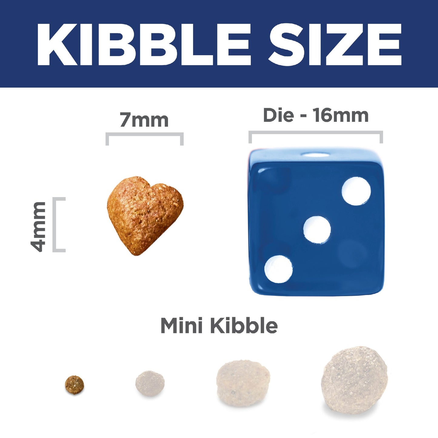 Science Diet Dog Perfect Weight Small & Mini Adult 1.8kg