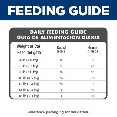 Science Diet Cat Indoor 7+ 1.58kg