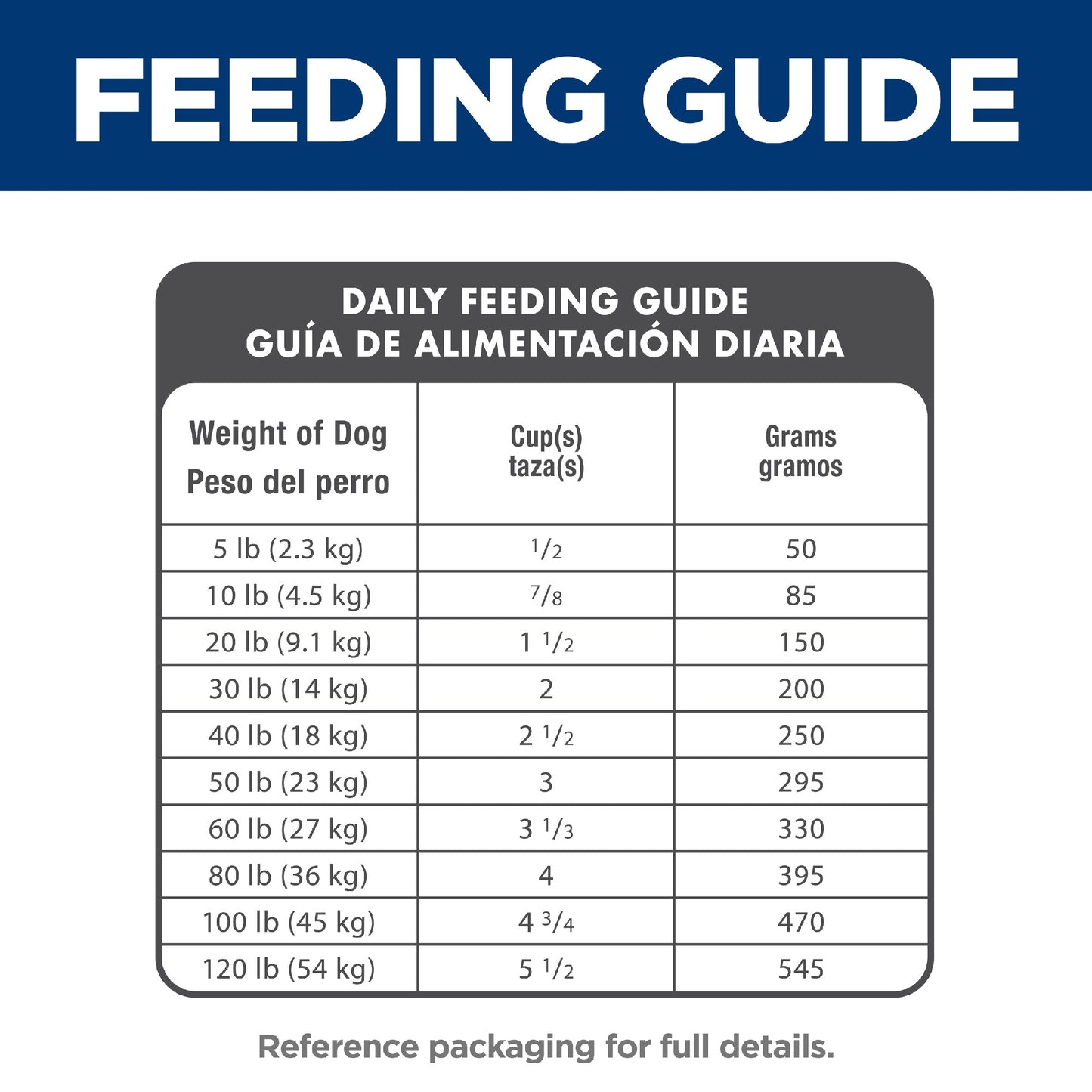 Science Diet Dog Adult 7+ 3kg