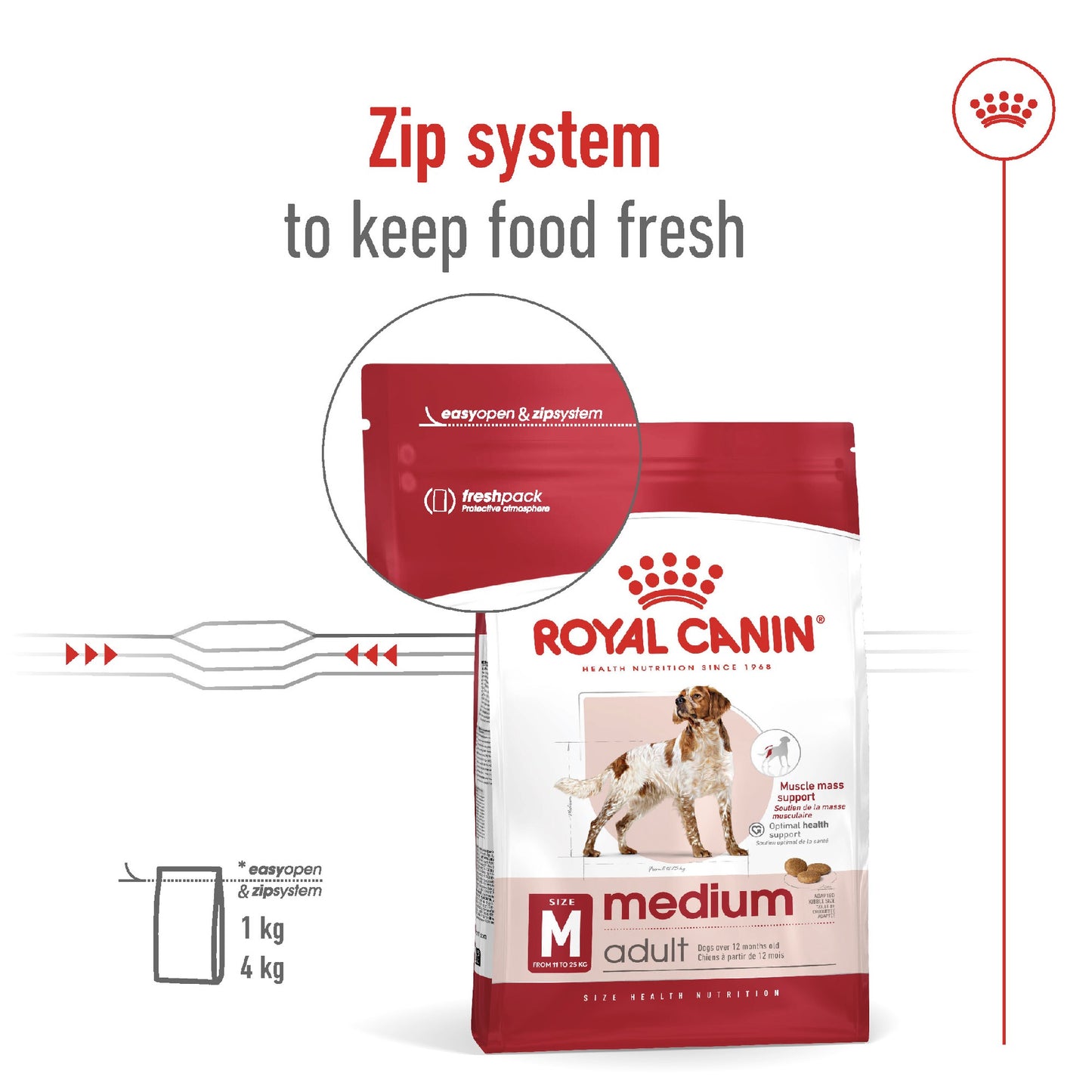 Royal Canin Dog Medium Breed Adult 15kg