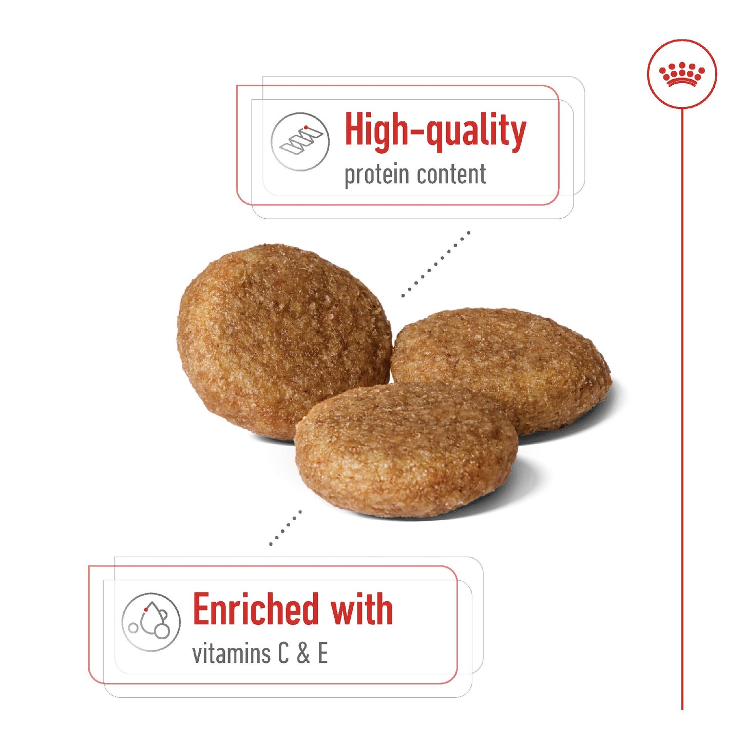 Royal Canin Dog Medium Breed Adult 15kg