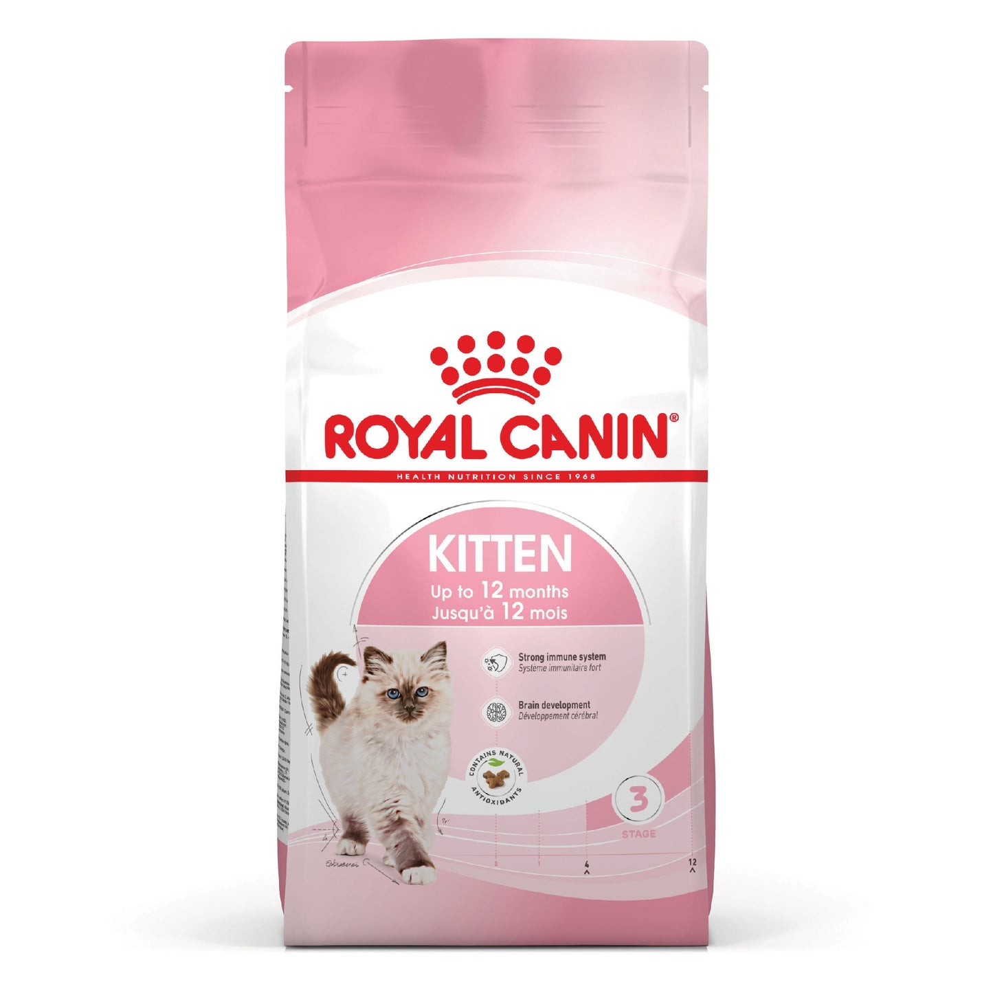 Royal Canin Cat Kitten 2kg
