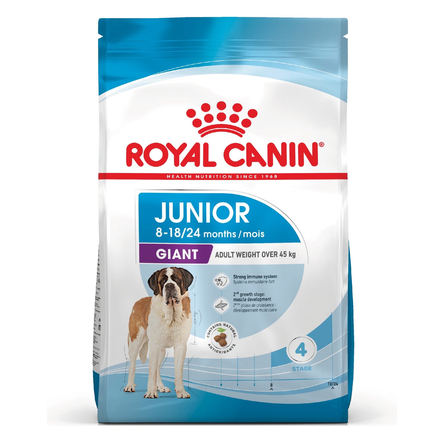 Royal Canin Dog Giant Junior 15kg