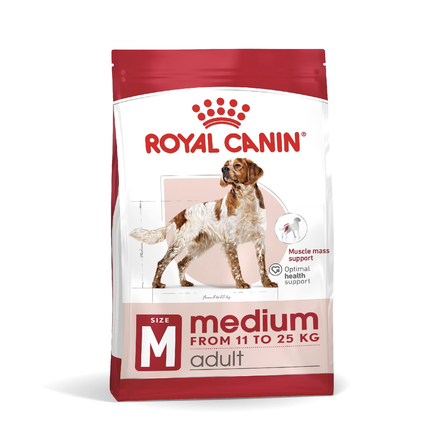 Royal Canin Dog Medium Adult 4kg