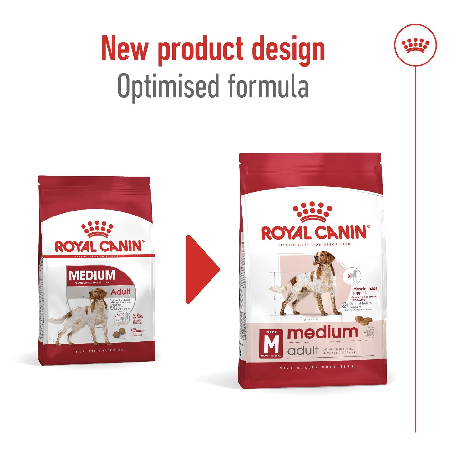 Royal Canin Dog Medium Adult 4kg