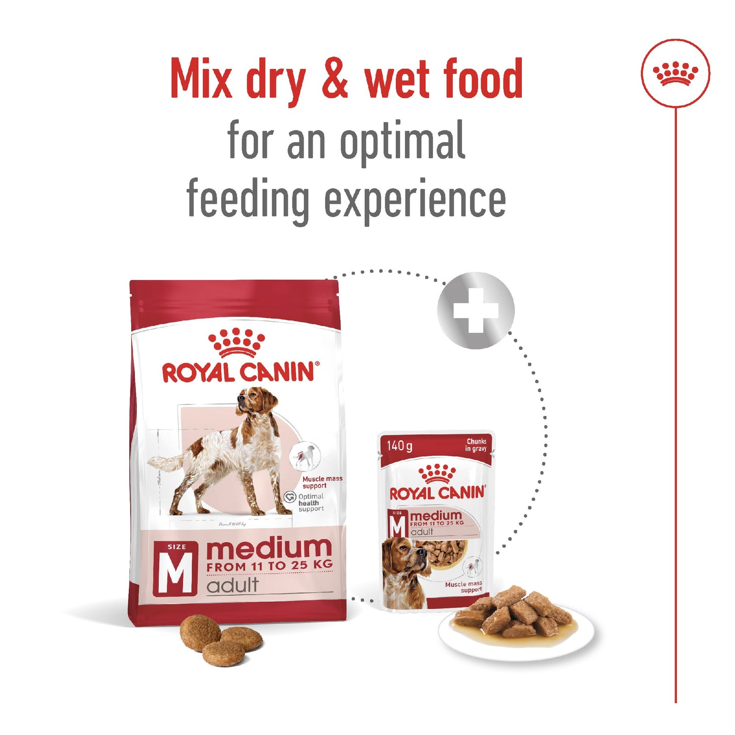 Royal Canin Dog Medium Adult 4kg