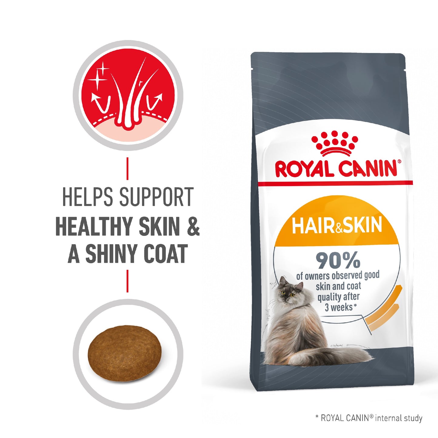 Royal Canin Cat Hair & Skin Care2kg