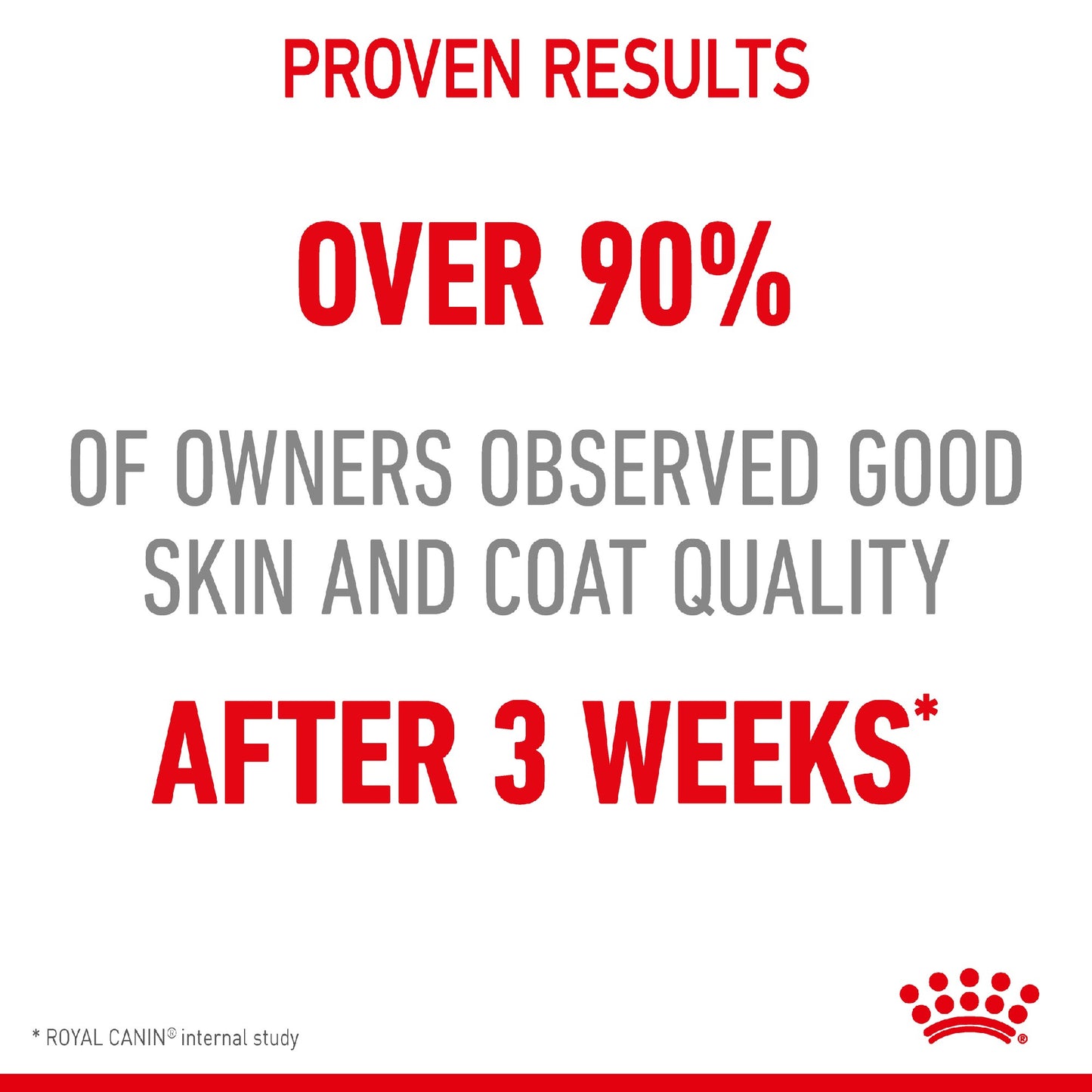 Royal Canin Cat Hair & Skin Care2kg
