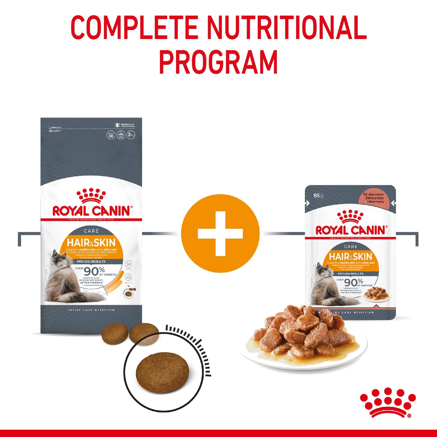 Royal Canin Cat Hair & Skin Care2kg