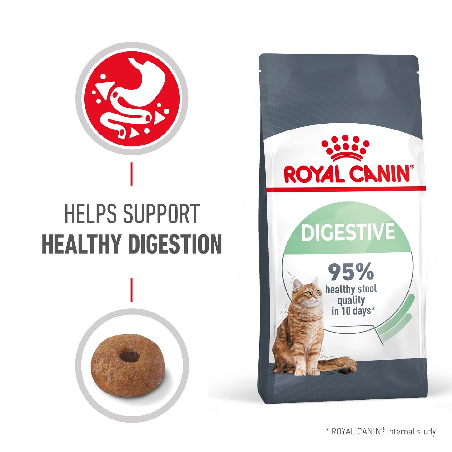 Royal Canin Cat Digestive Care 2kg