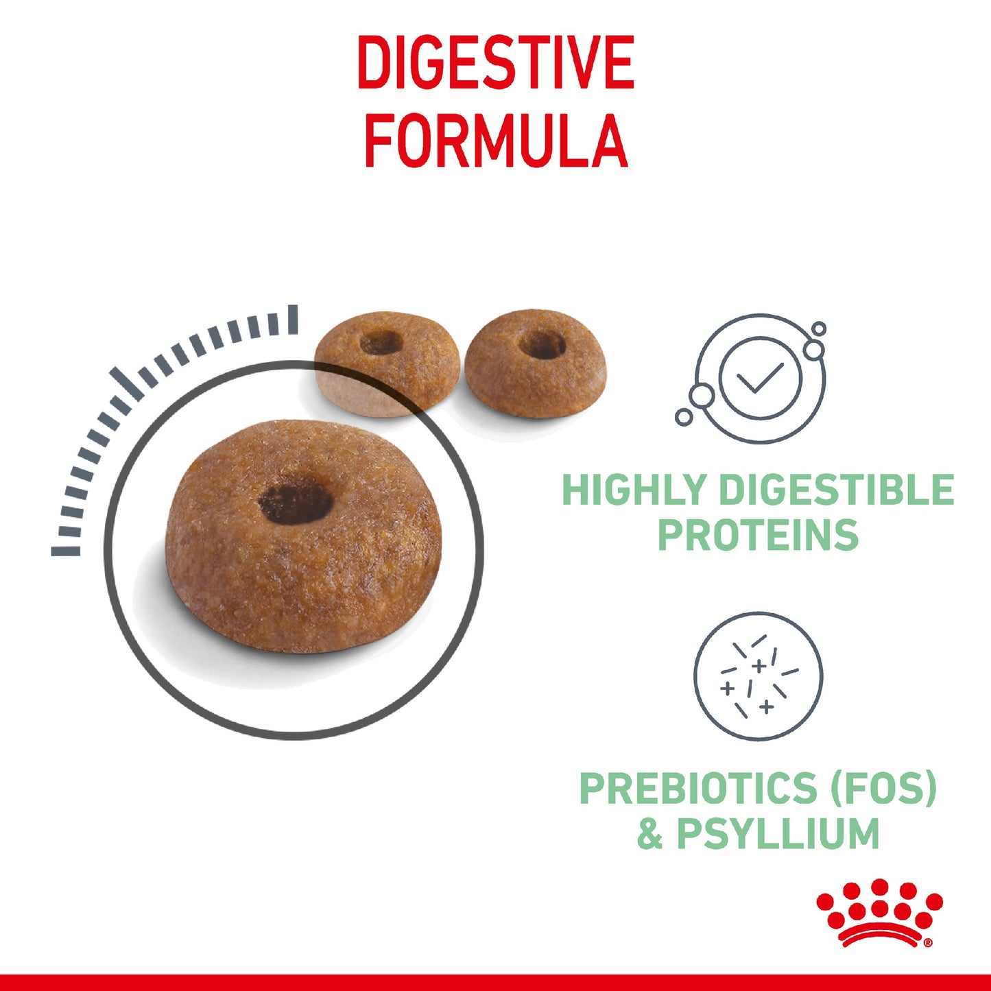 Royal Canin Cat Digestive Care 2kg
