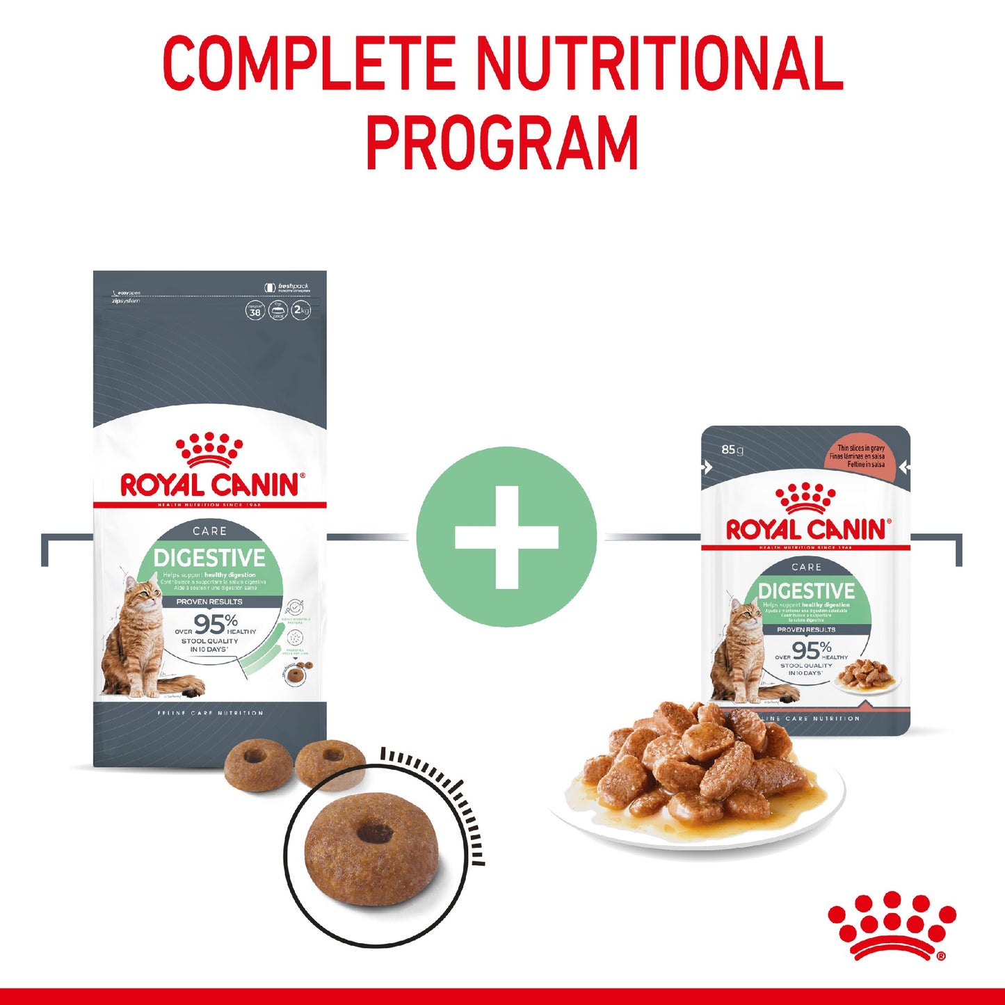 Royal Canin Cat Digestive Care 2kg