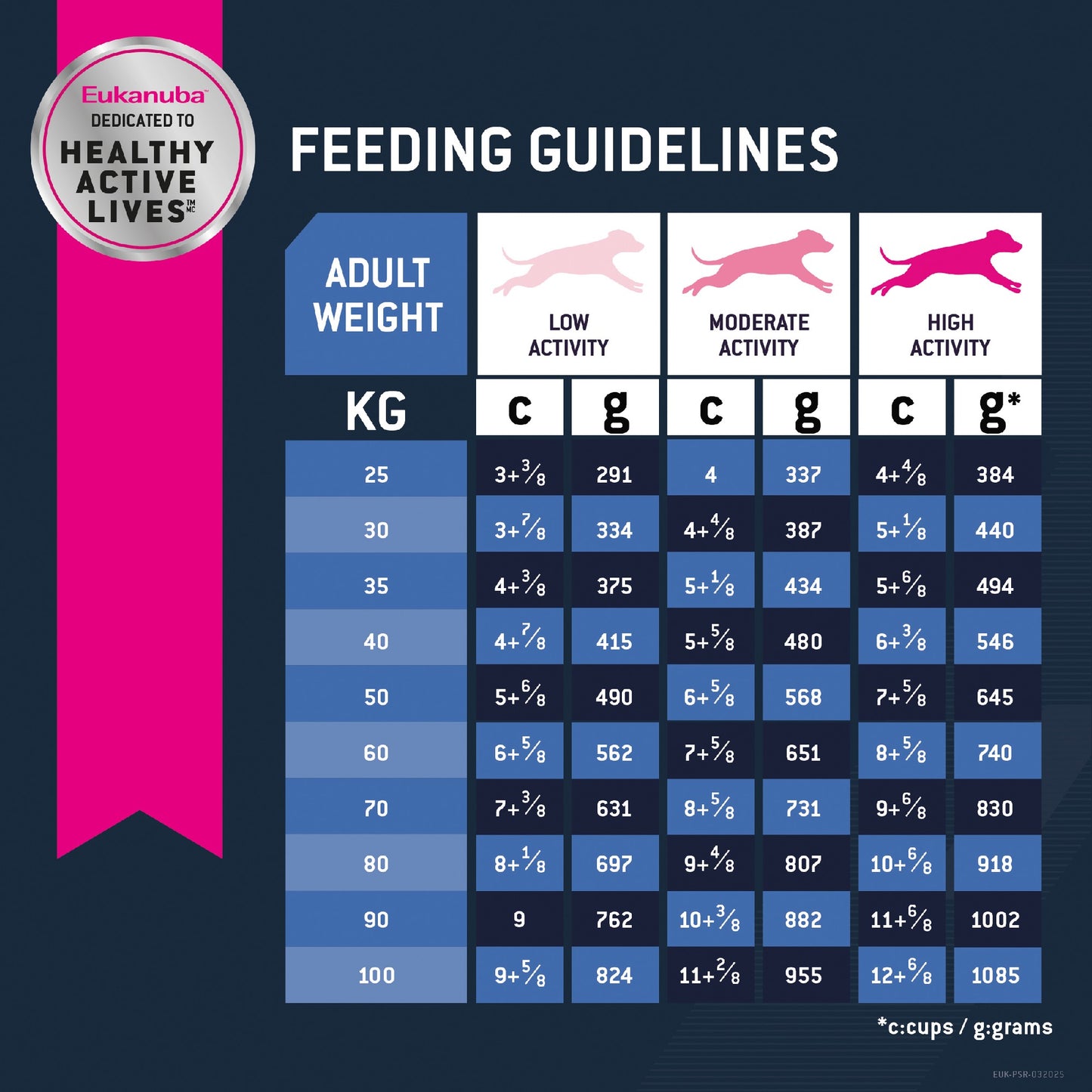 Eukanuba Dog Large Breed Senior 14kg