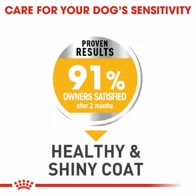 Royal Canin Dermacomfort Mini 3kg