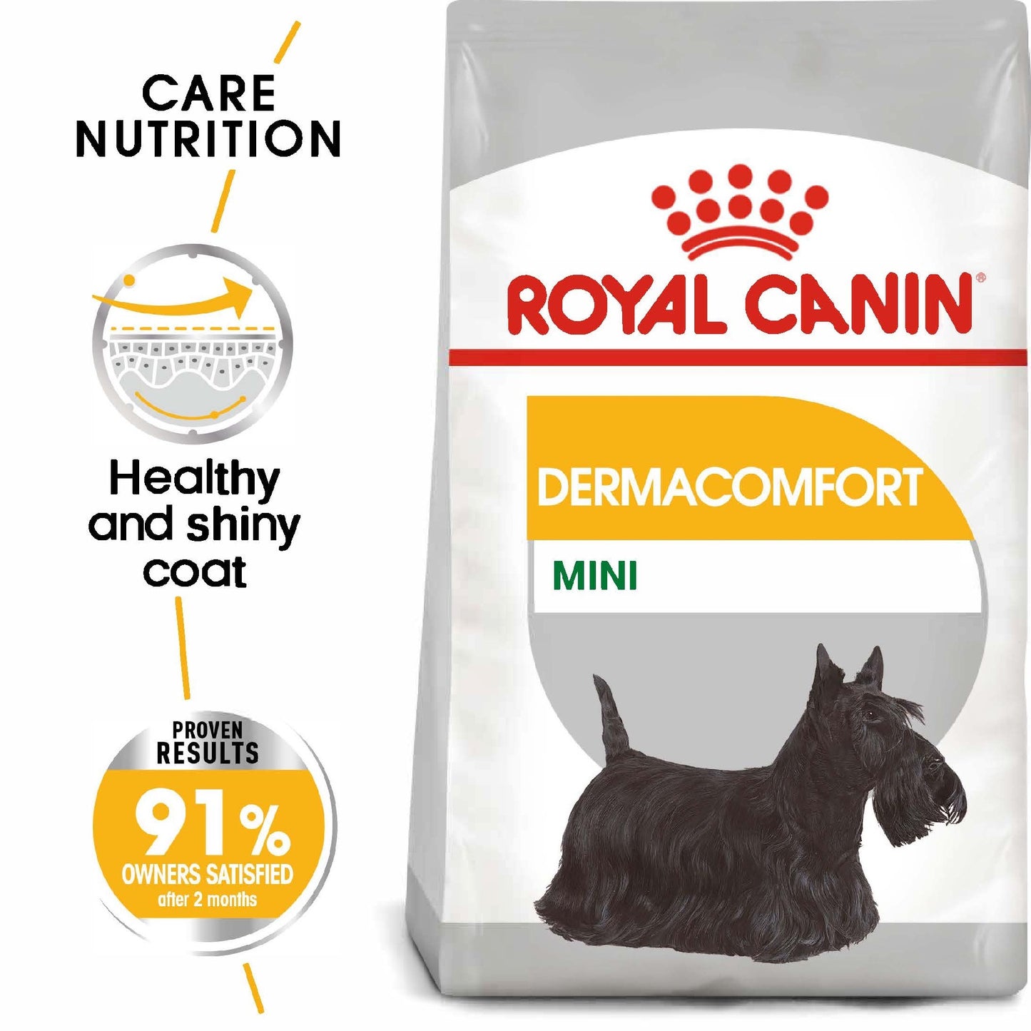 Royal Canin Dermacomfort Mini 3kg