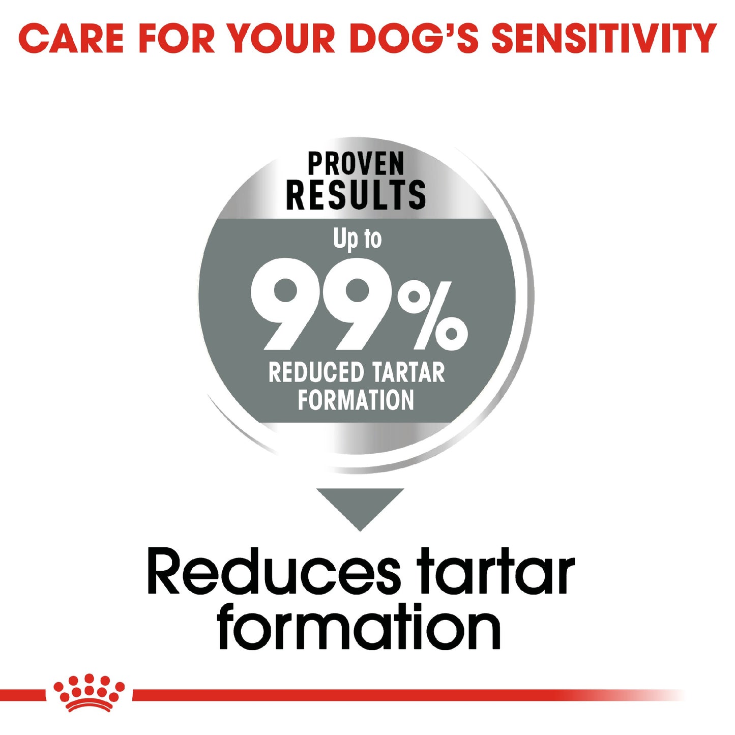 Royal Canin Dog Dental Care Medium 3kg