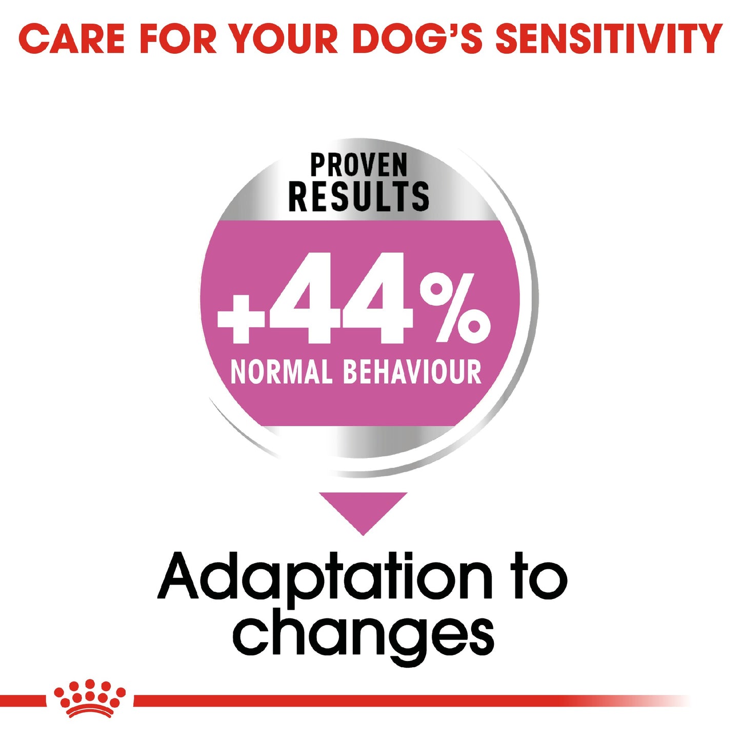Royal Canin Dog Relax Care Maxi 9kg