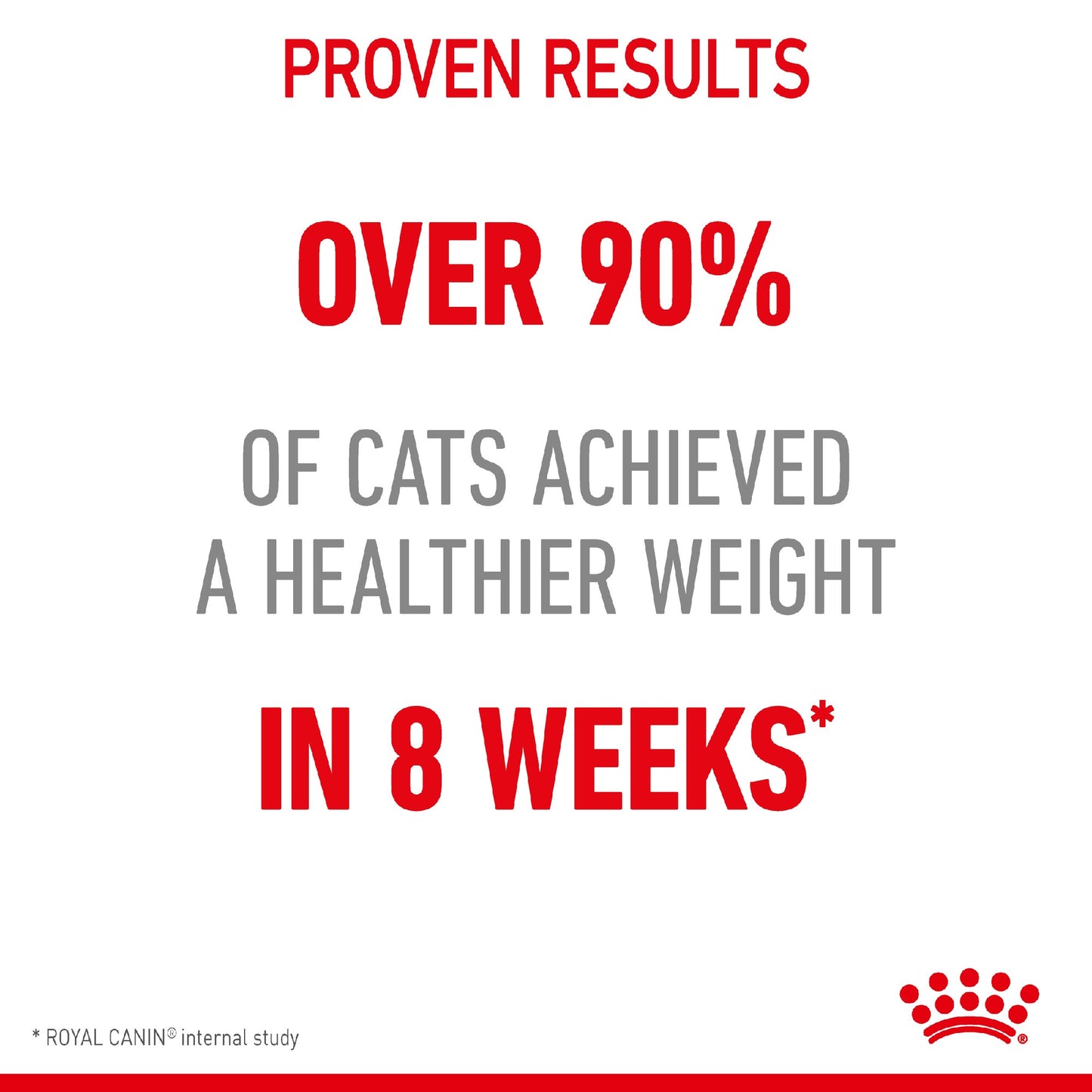 Royal Canin Cat Light Weight Care 3kg