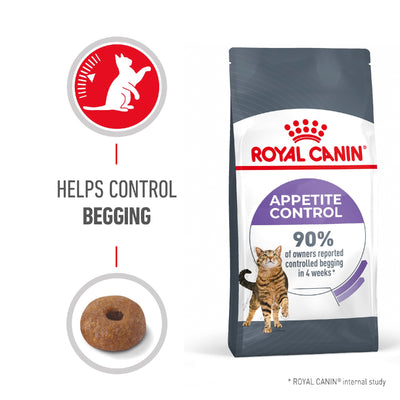 Royal Canin Cat Appetite Control Dry 3.5kg