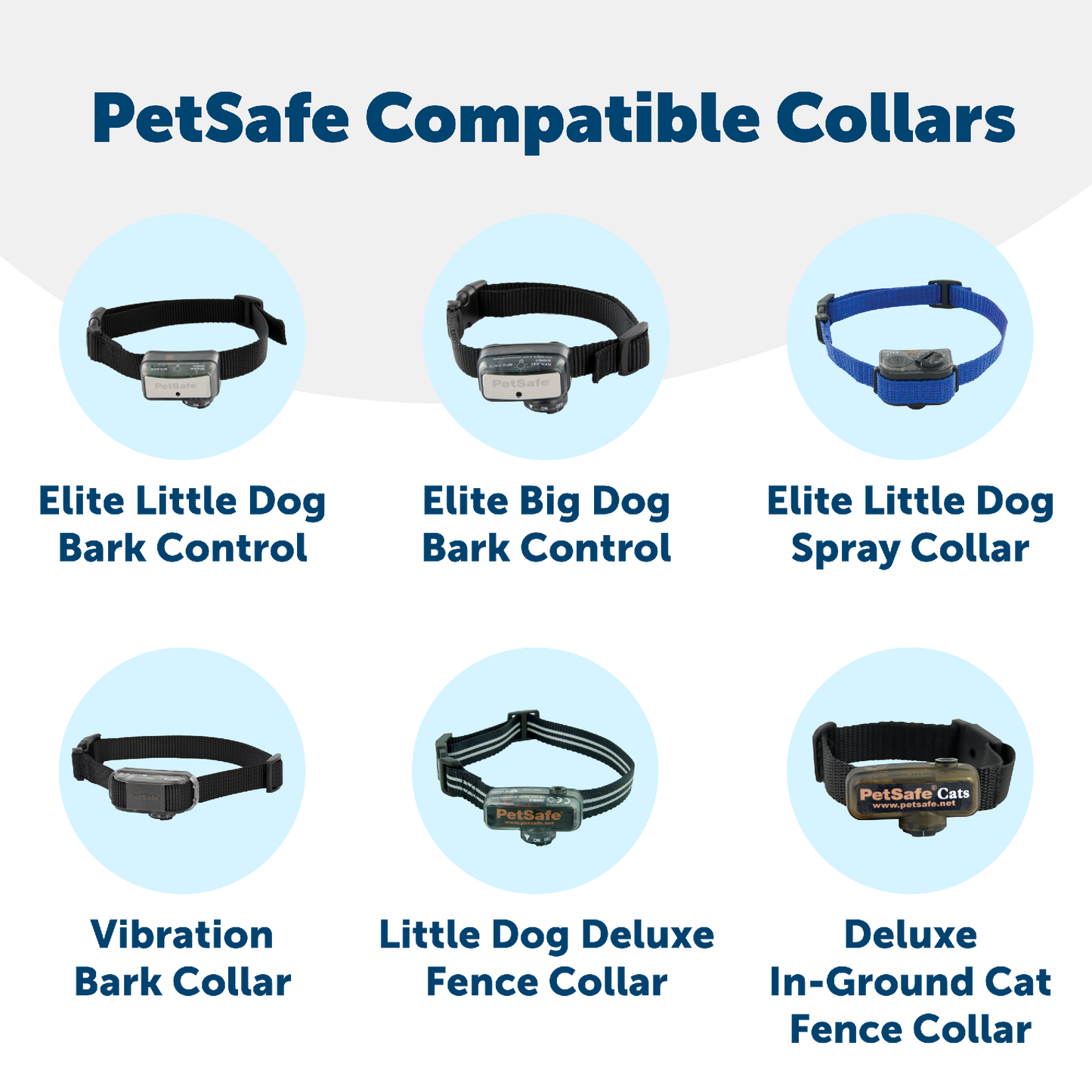 PetSafe 3-Volt Battery Suits Little Dog Bark & Containment Collars