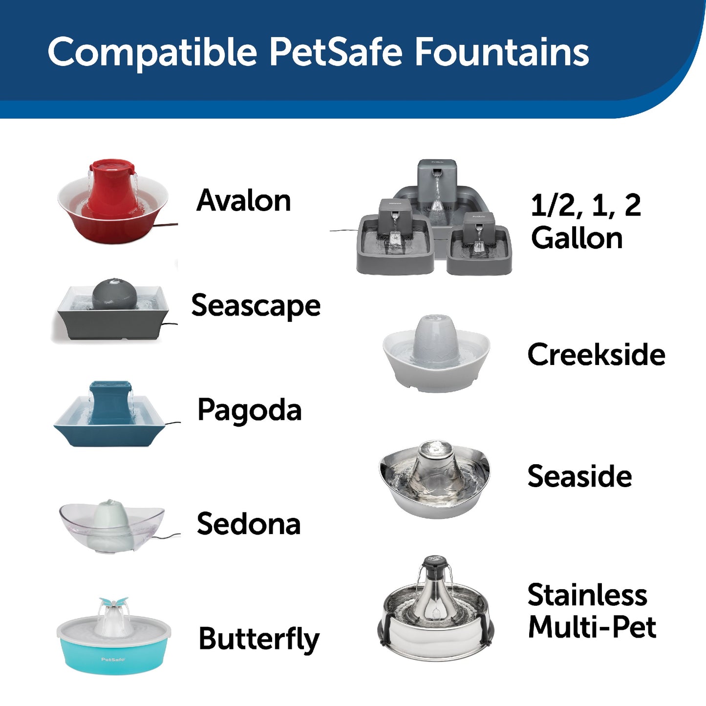Replacement Foam Filter Suitable for Avalon,Pegoda & 360 drinking fountains