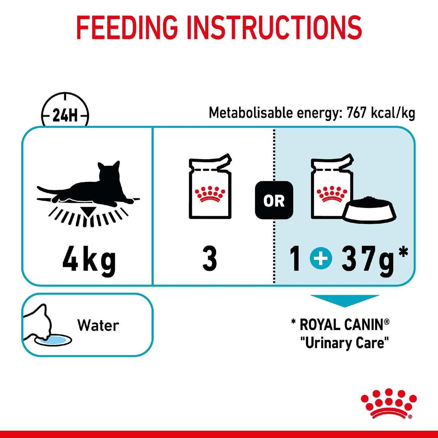 Royal Canin Cat Urinary Care 85g Pouch