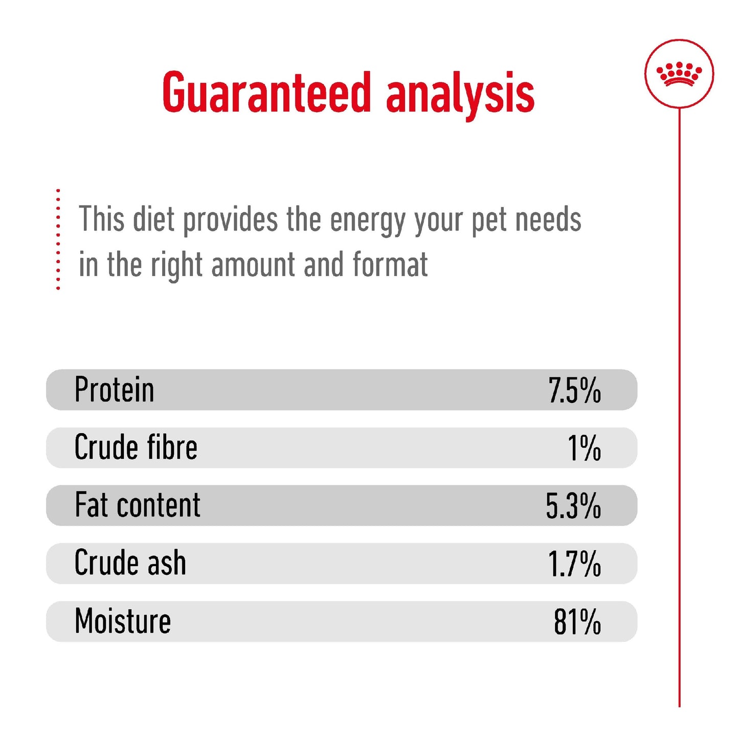 Royal Canin Dog Maxi Adult 140g Pouch