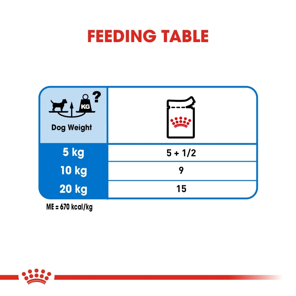 Royal Canin Dog Light Weight Care Loaf 85g Pouch