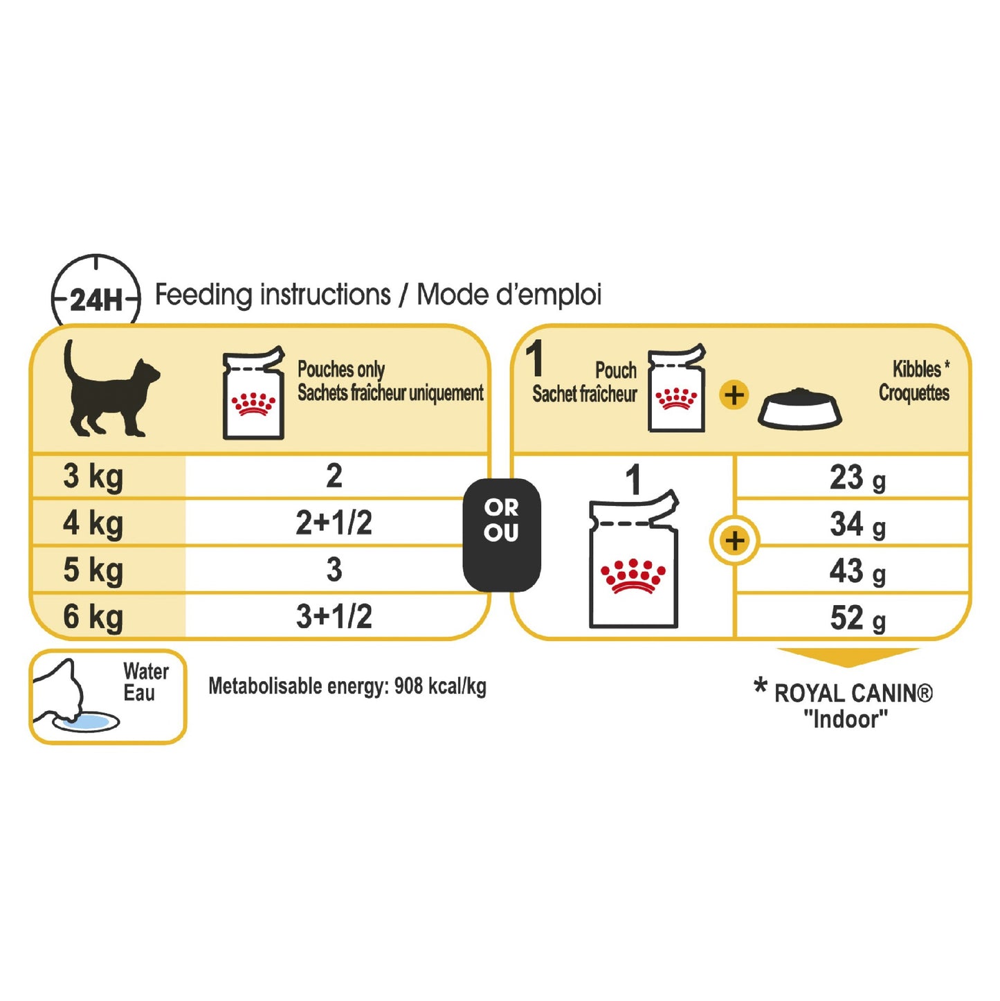 Royal Canin Cat Sensory Taste Jelly 85g Pouch