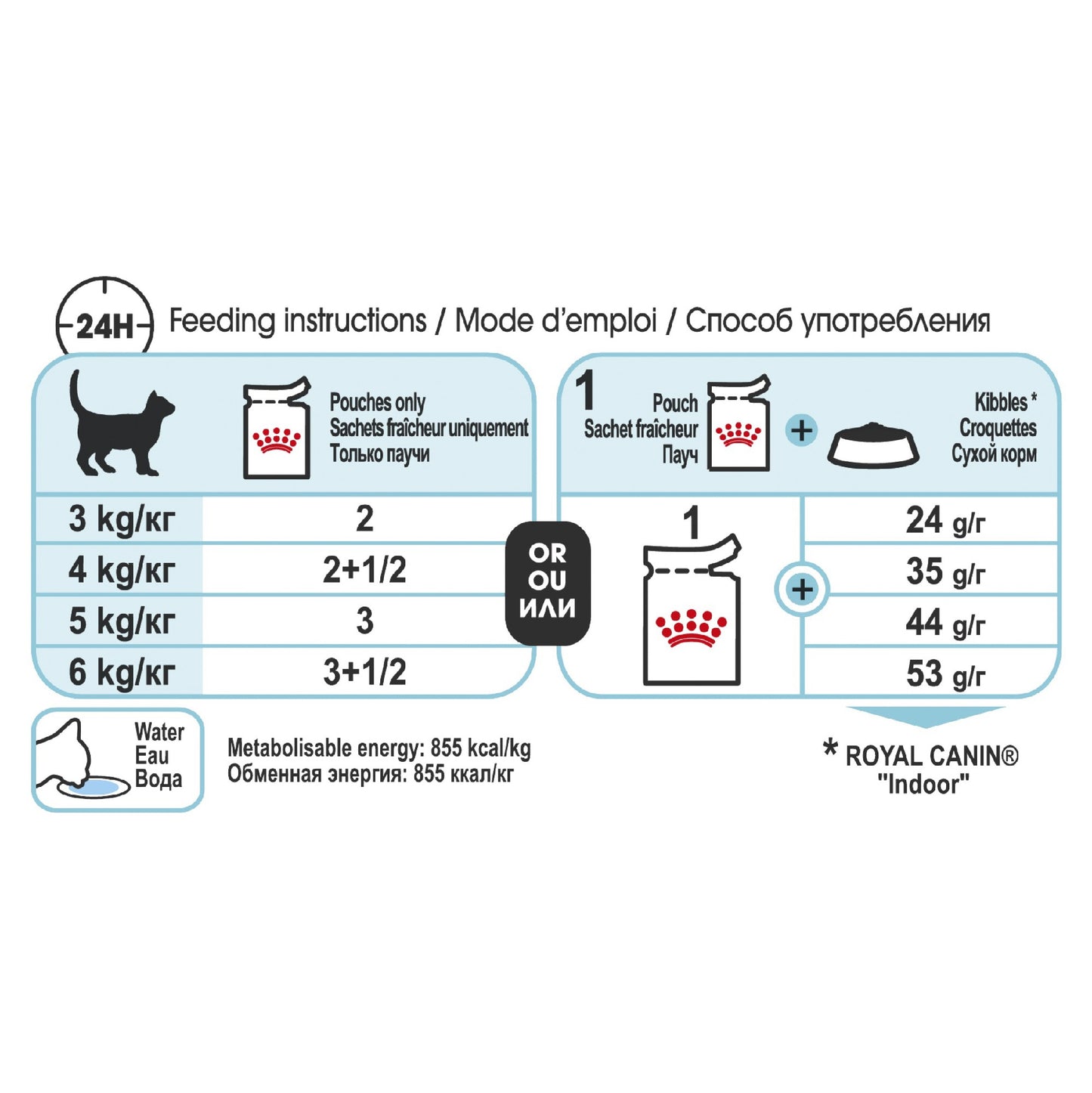 Royal Canin Cat Sensory Feel Gravy 85g Pouch