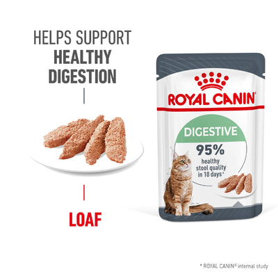 Royal Canin Cat Digestive Care 85g Loaf pouch