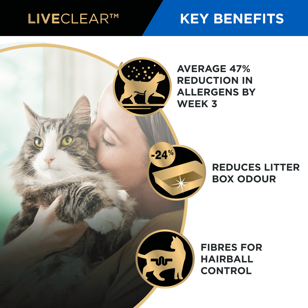 Proplan Cat Lc Hairball 3Kg
