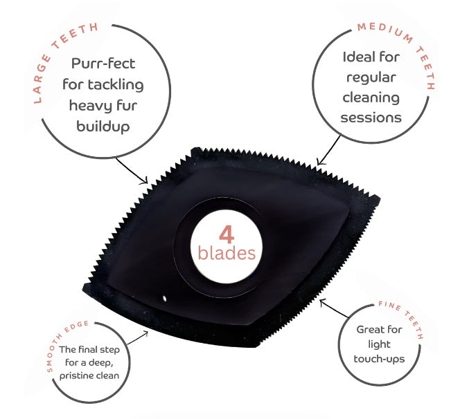 Pryde Pets Fur-nomenal Fur Remover Black