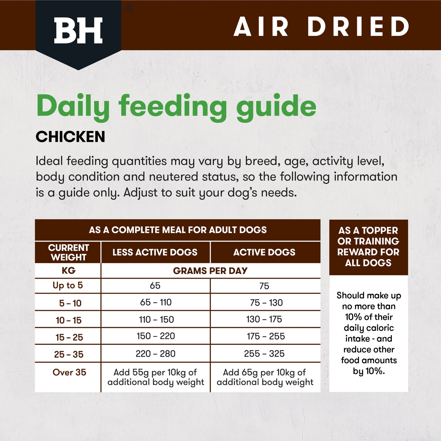 Black Hawk Air Dried Chicken 2Kg