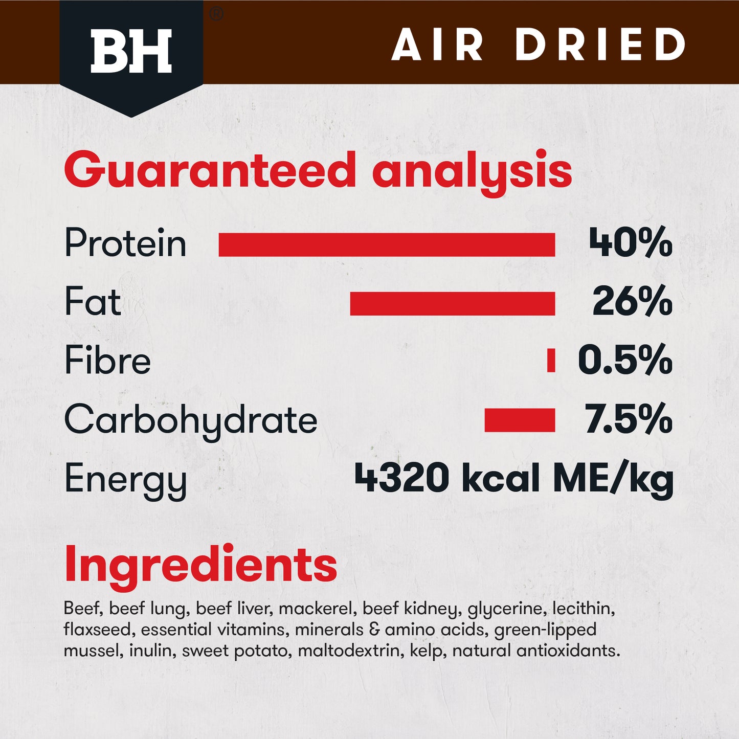 Black Hawk Air Dried Beef & Mackerel 450G