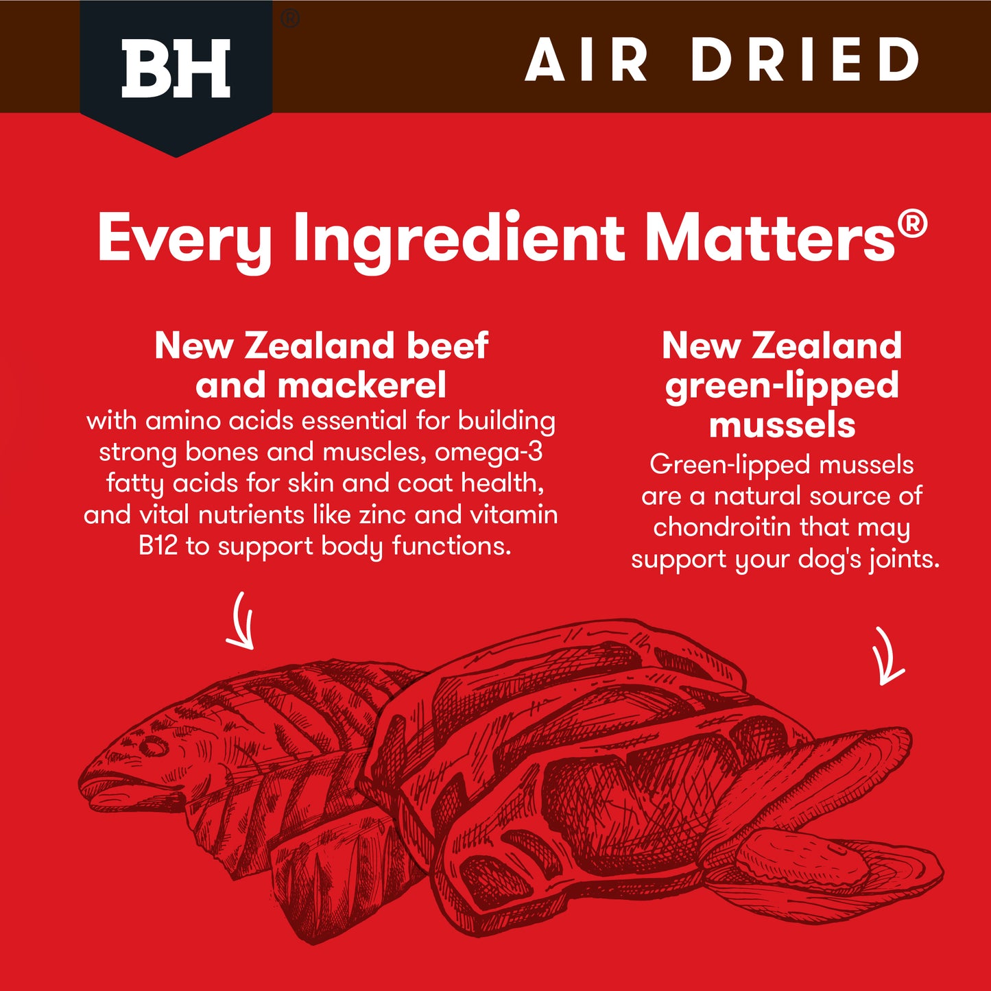 Black Hawk Air Dried Beef & Mackerel 2Kg