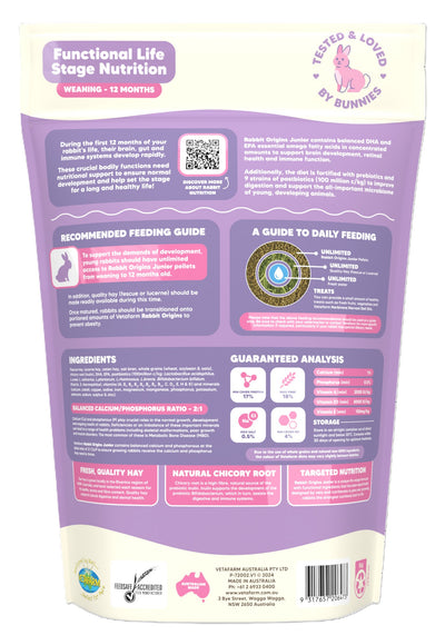 Vetafarm Rabbit Origins Junior 1.5Kg