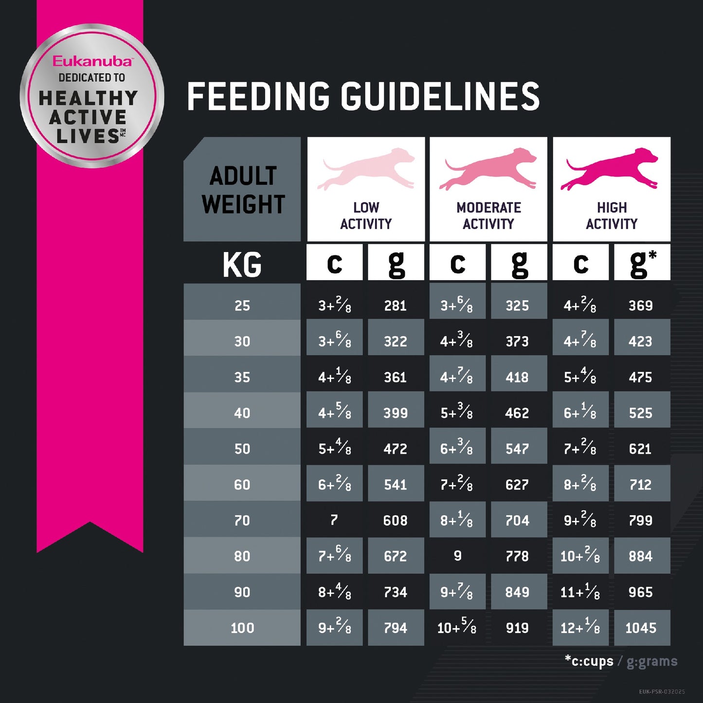 Eukanuba Dog Large Breed Adult 15kg