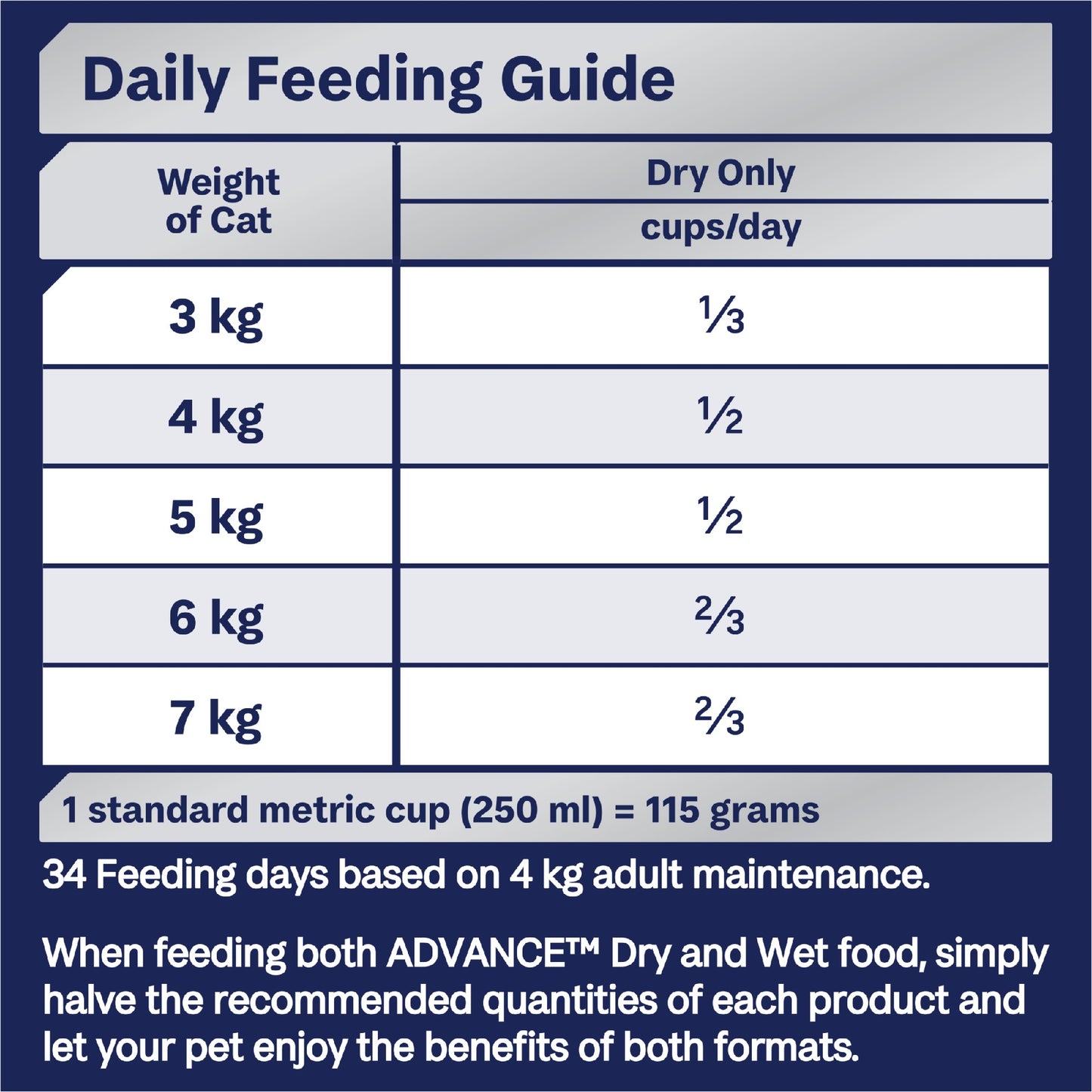 Advance Cat Adult Chicken 2Kg